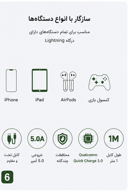 کابل شارژ یو اس بی به لایتنینگ چیتا مدل CA-1200